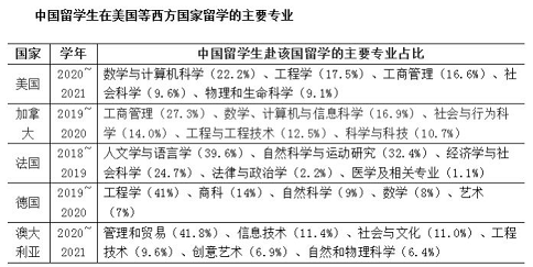 蓝皮书6.png